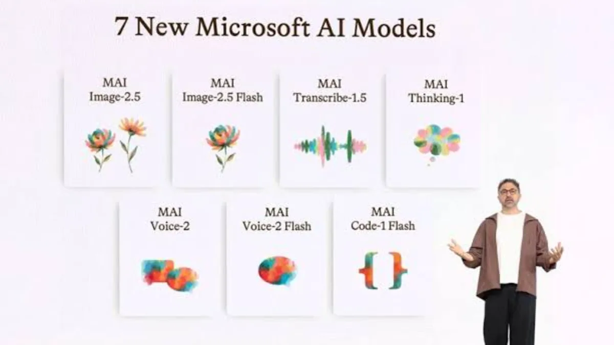 Microsoft Yeni AI Modelleriyle Yapay Zekâ Maliyetlerini Düşürmeyi Hedefliyor